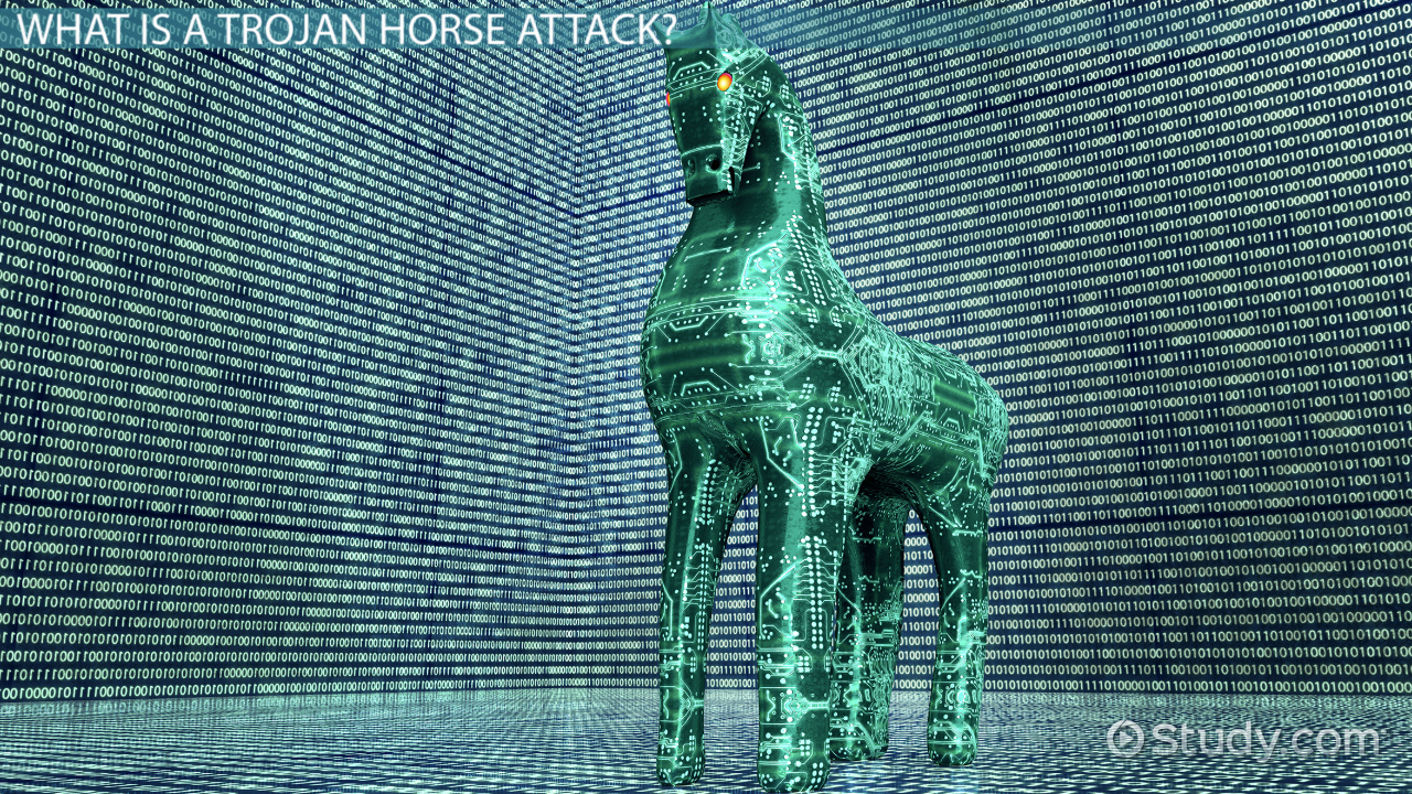 TrojanHorseVirus